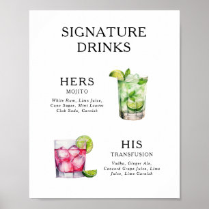 Namnteckning Poster Drinks Bröllop Cocktail-meny
