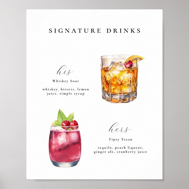 Namnteckning Poster Drinks Bröllop Cocktails (Framsidan)