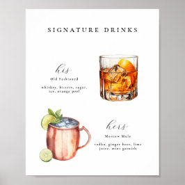 Namnteckning Poster Drinks Bröllop Cocktails
