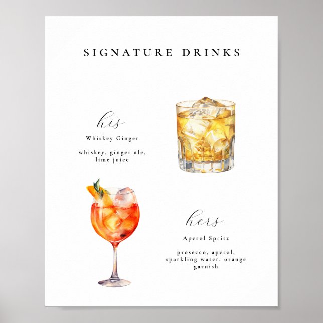 Namnteckning Poster Drinks Bröllop Cocktails (Framsidan)