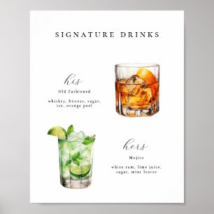 Namnteckning Poster Drinks Bröllop Cocktails