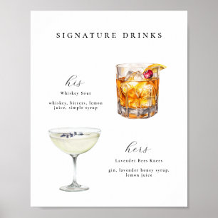 Namnteckning Poster Drinks Bröllop Cocktails