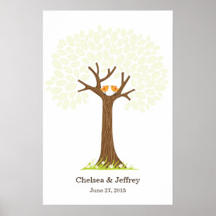 Namnteckning Träd (Sverige) Poster