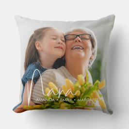 Nana Mors dag Text Overlay Script Chic Kudde