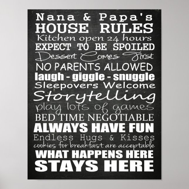 Nana & Pappa House Regler Chalkboard Poster (Framsidan)