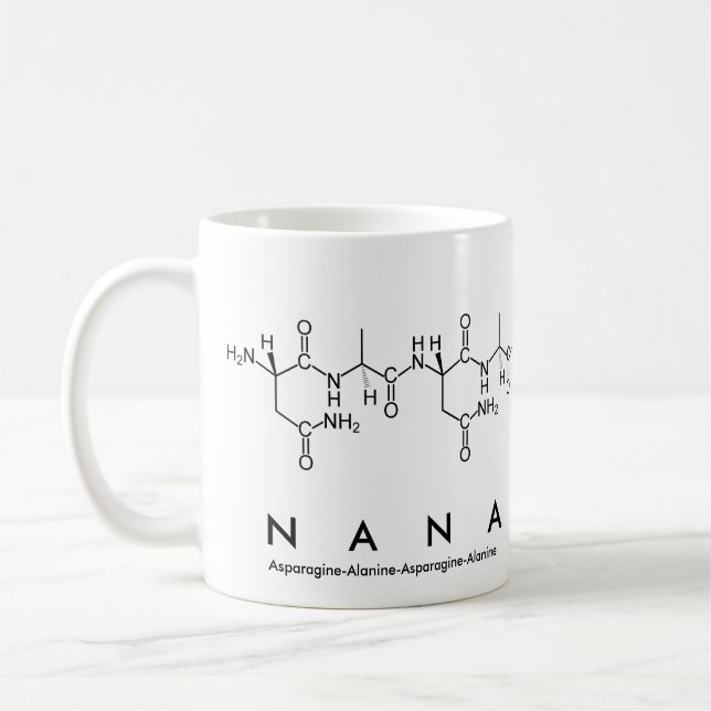 Nana peptide namn mugg (Vänster)