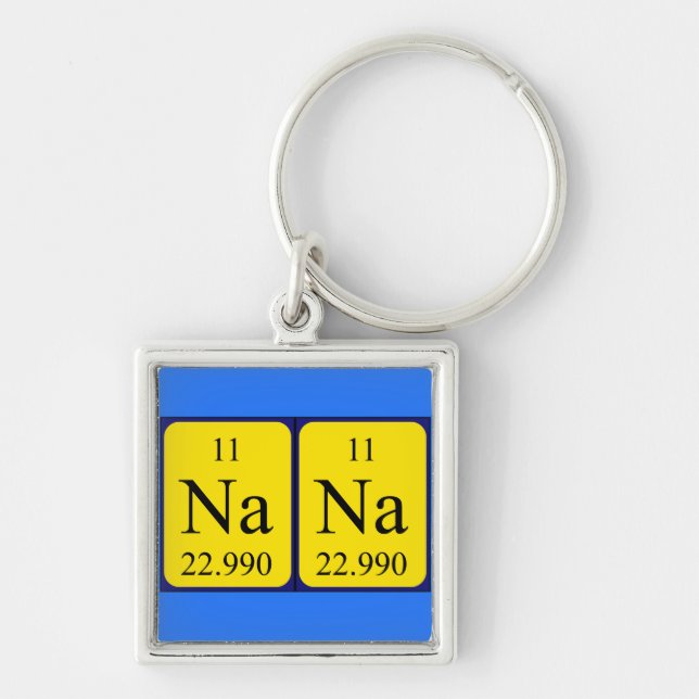 Nana Periodisk nyckelring bord namn (Framsidan)