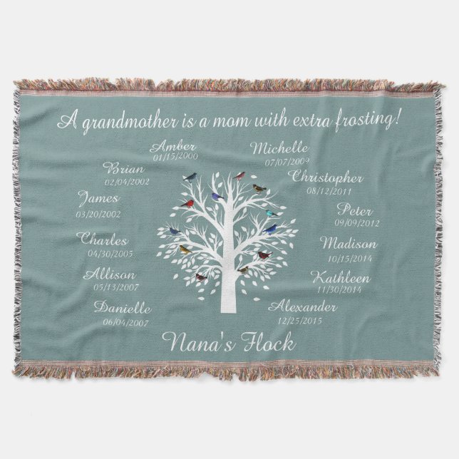 Nanas flock, farmor minnessak, personifierar mysfilt (Framsidan)