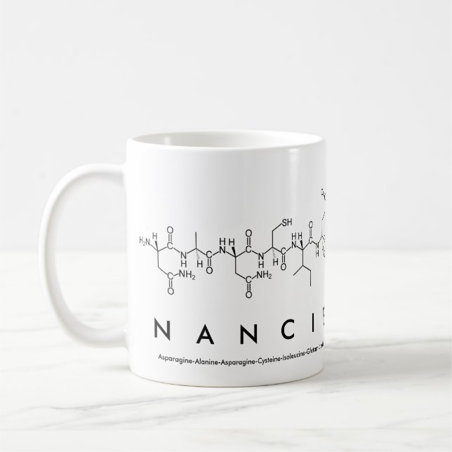 Nancie peptide namn mugg (Vänster)