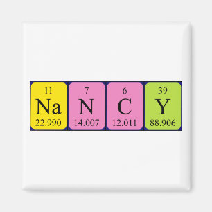Nancy Periodisk magnet bord namn