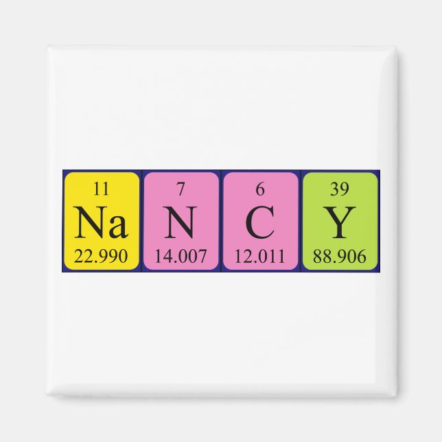 Nancy Periodisk magnet bord namn (Framsidan)