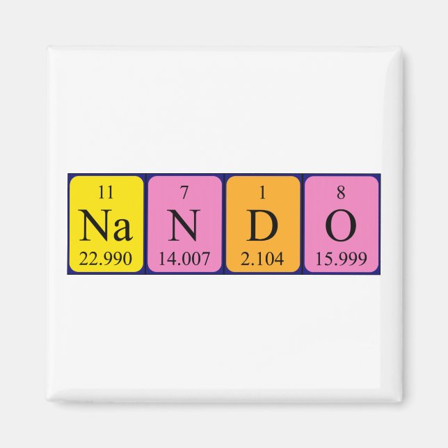 Nando Periodisk magnet bord namn (Framsidan)