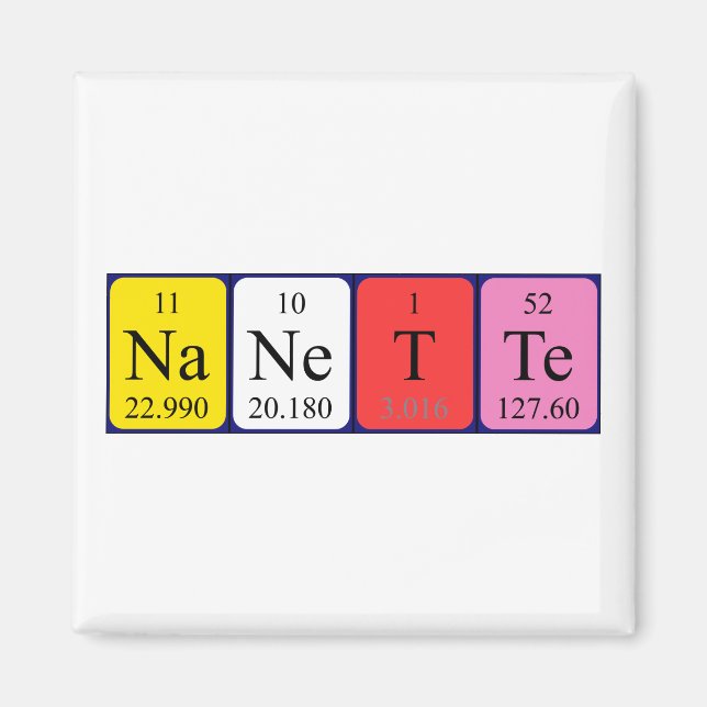 Nanette Periodisk magnet bord namn (Framsidan)
