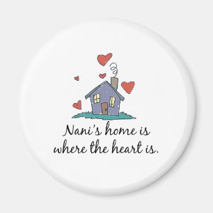 Nani' s-hemmet är var hjärtan är magnet