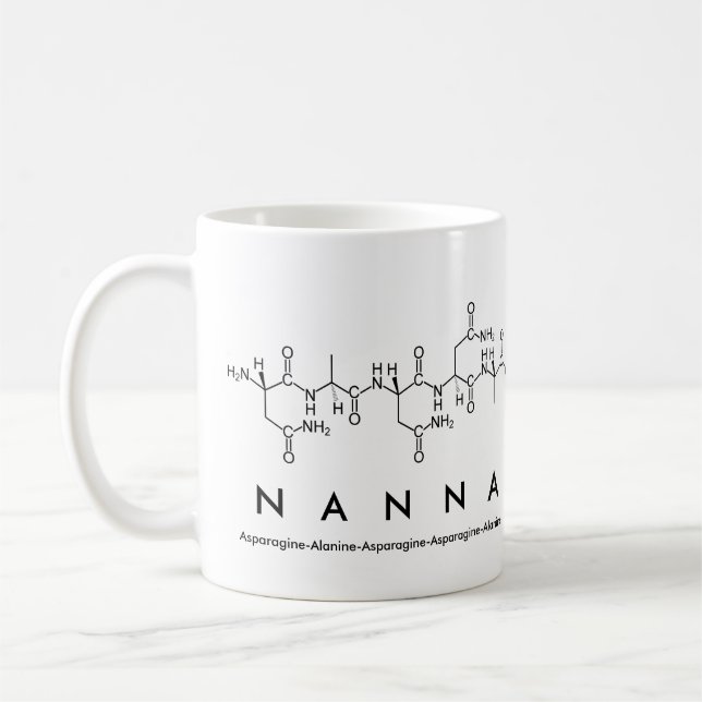Nanna peptide namn mugg (Vänster)