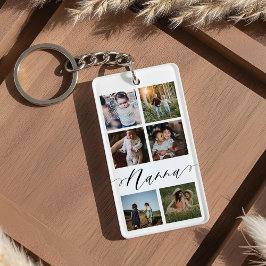 Nanna-skript| Farbarn - Fotorutnätskoppling