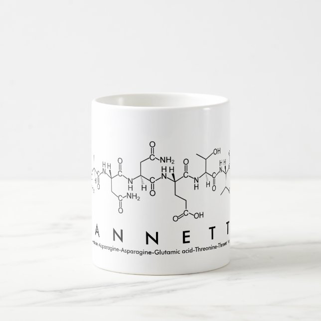 Nannette peptide namn mugg (Center)