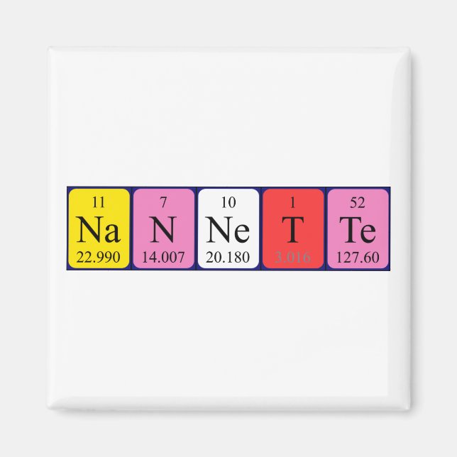 Nannette Periodisk magnet bord namn (Framsidan)