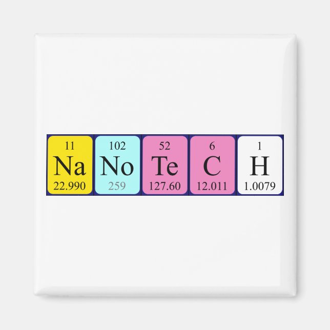 Nanotech Periodisk magnet bord namn (Framsidan)
