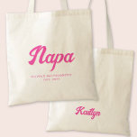 Napa Bachelorette Party Personlig Tote Bag Tygkasse<br><div class="desc">Få party att börja med den här Napa-personligen för retro-rosa till väskan. Det här trendiget är utformat så att du får en Bachelorette-stad i ett snyggt-återbildningsteckensnitt,  med gott om utrymme för anpassning med bridens namn och datum. Perfekt lägger till lite roligt och fläkt i din händelse.</div>