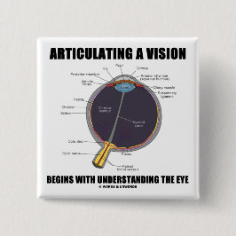 När du artikulerar en vision börjar knapp