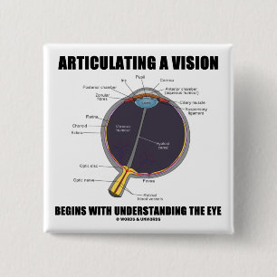 När du artikulerar en vision börjar knapp