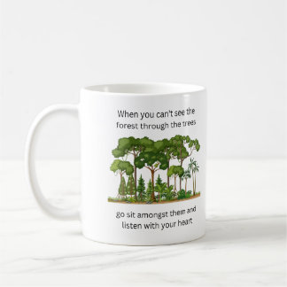 När du inte kan se skogen genom träd.. kaffemugg
