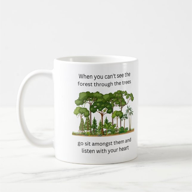 När du inte kan se skogen genom träd.. kaffemugg (Vänster)