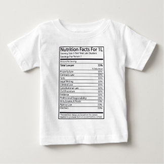 Näringfakta för 1L T-shirt