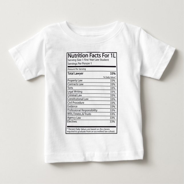 Näringfakta för 1L T-shirt (Framsida)