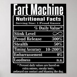 Näringsfakta Fartmaskin Pappaskämt Rolig Fjärtande Poster