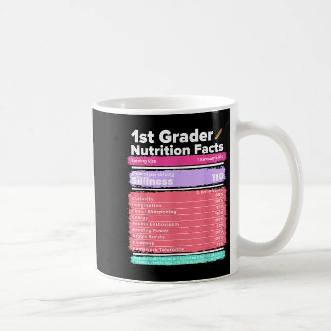 Näringsfaktorer 1:a Klass Funny Back to school Shi Kaffemugg (Höger)