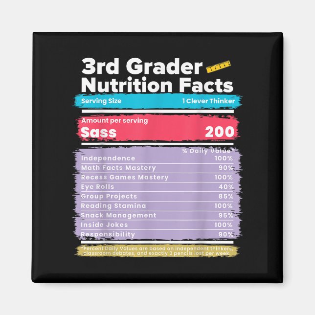 Näringsfaktorer 3:e Klass Funny Back to school Shi Magnet (Framsidan)