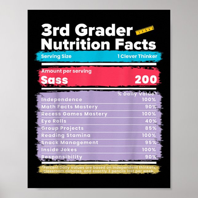 Näringsfaktorer 3:e Klass Funny Back to school Shi Poster (Framsidan)