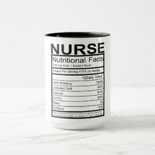 Näringsfenomen Mugg