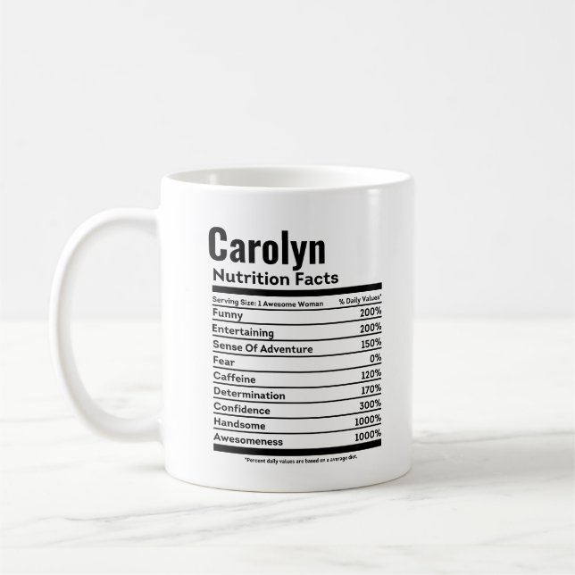 Näringsfynd Funny Personlig Namn Kaffemugg (Vänster)