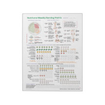 Näringsidkare veckovis servera matris - 40 sidor l