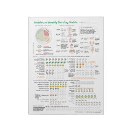 Näringsidkare veckovis servera matris - 40 sidor l anteckningsblock