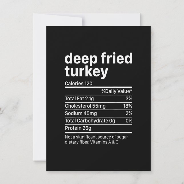 Näringsingredienser för Thanksgiving i Turkiet Nu Inbjudningar (Framsida)