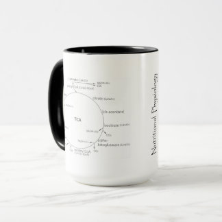 Näringsrik Physiology inget innanmäte ingen Mugg