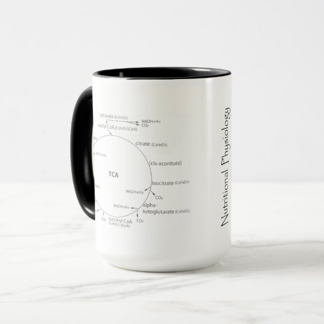 Näringsrik Physiology inget innanmäte ingen Mugg (Framsida vänster)