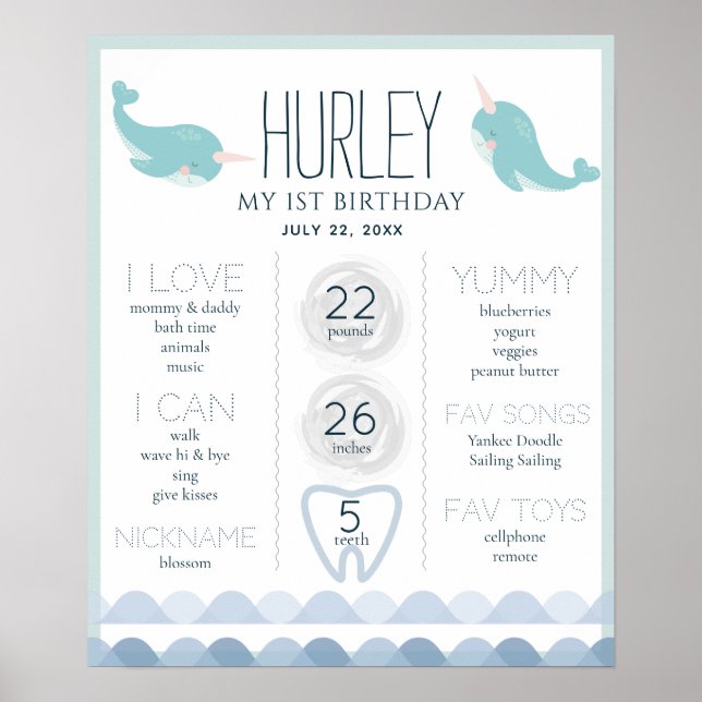 Narwhal Blue 1st Birthday Milestone Poster (Framsidan)