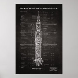 NASA Apollo Saturn V Rocket Blueprint (black) Poster