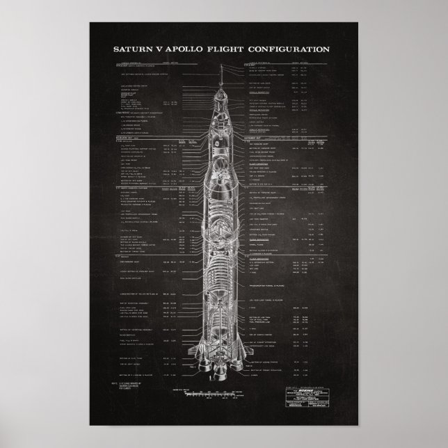 NASA Apollo Saturn V Rocket Blueprint (black) Poster (Framsidan)