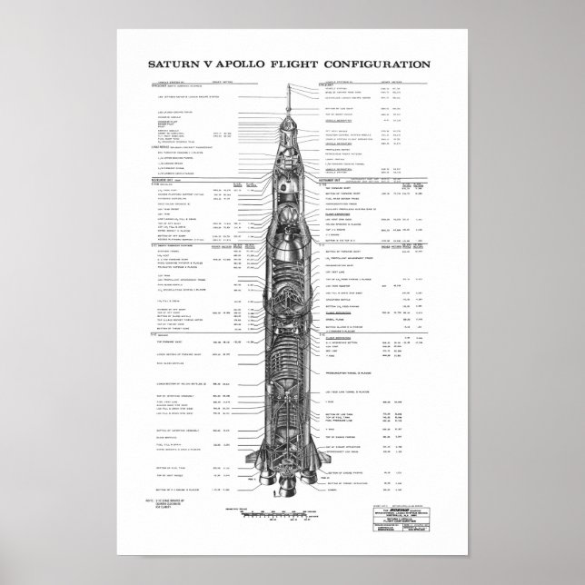 NASA Apollo Saturn V Rocket Blueprint (white) Poster (Framsidan)