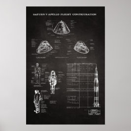 NASA Apollo Saturn V Rymdfarkoster Command Module Poster