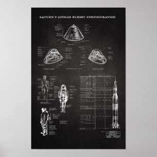 NASA Apollo Saturn V Rymdfarkoster Command Module Poster