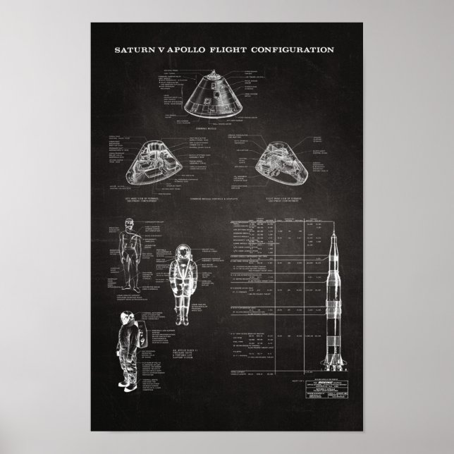 NASA Apollo Saturn V Rymdfarkoster Command Module Poster (Framsidan)