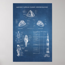 NASA Apollo Saturn V Rymdfarkoster Command Module Poster