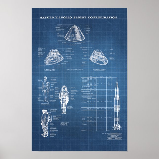 NASA Apollo Saturn V Rymdfarkoster Command Module Poster (Framsidan)